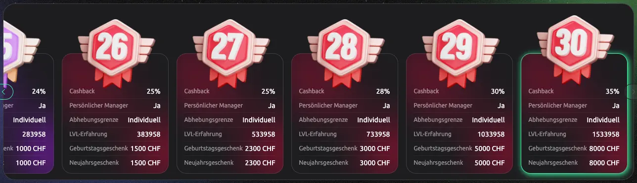 Cashback Hexabet